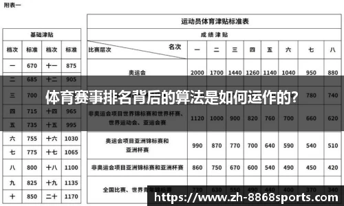 体育赛事排名背后的算法是如何运作的？